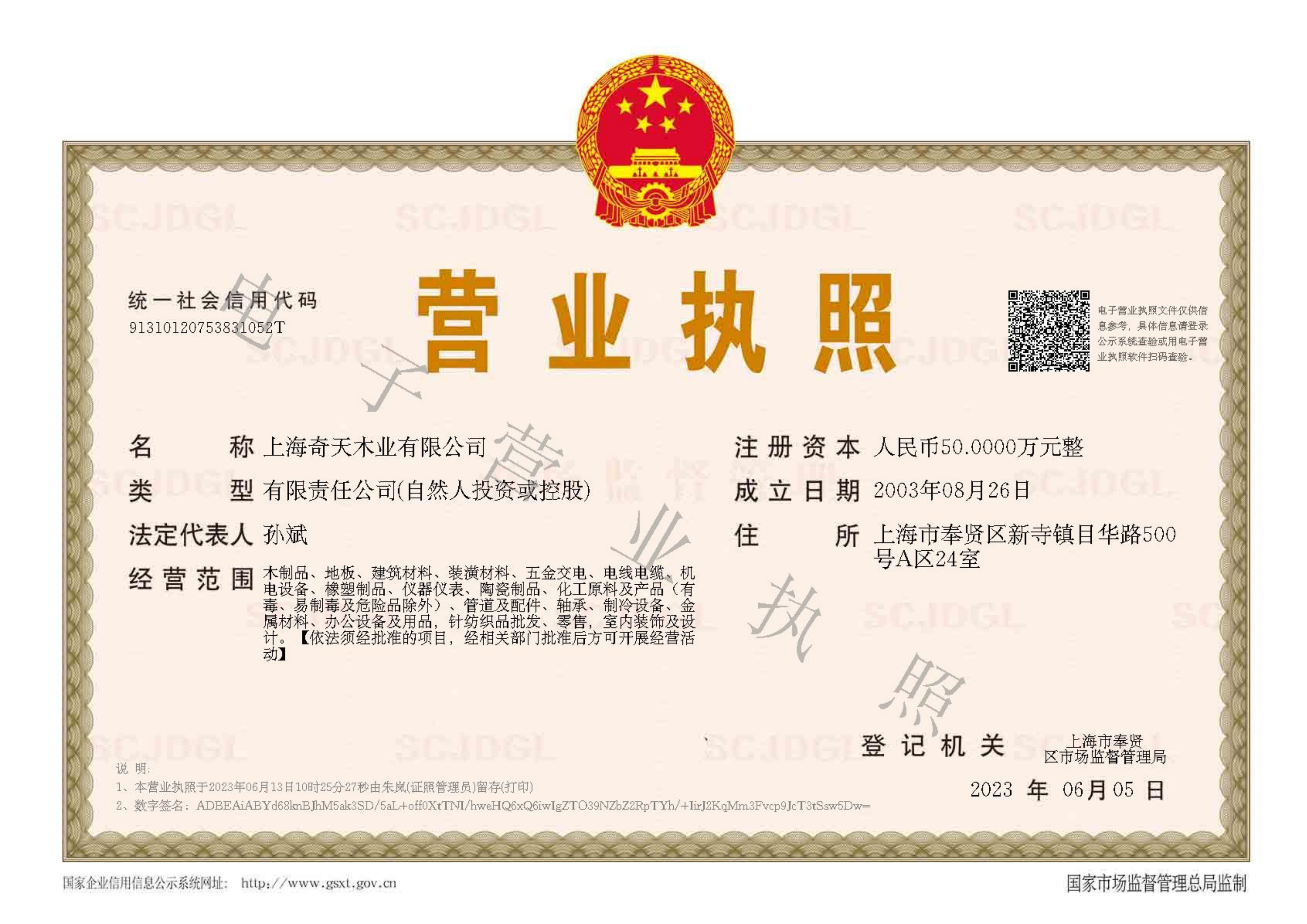 Certificates