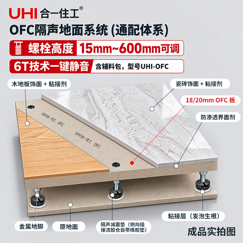 装配式高隔音架空地面 干法施工 基础通用模块 「UHI」地面系列 3
