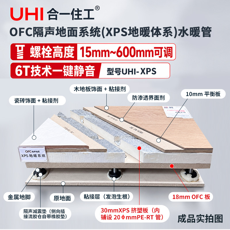 装配式水地暖 干式地暖 高隔音架空地面模块 GRC/XPS可选 「UHI」地面系列 5