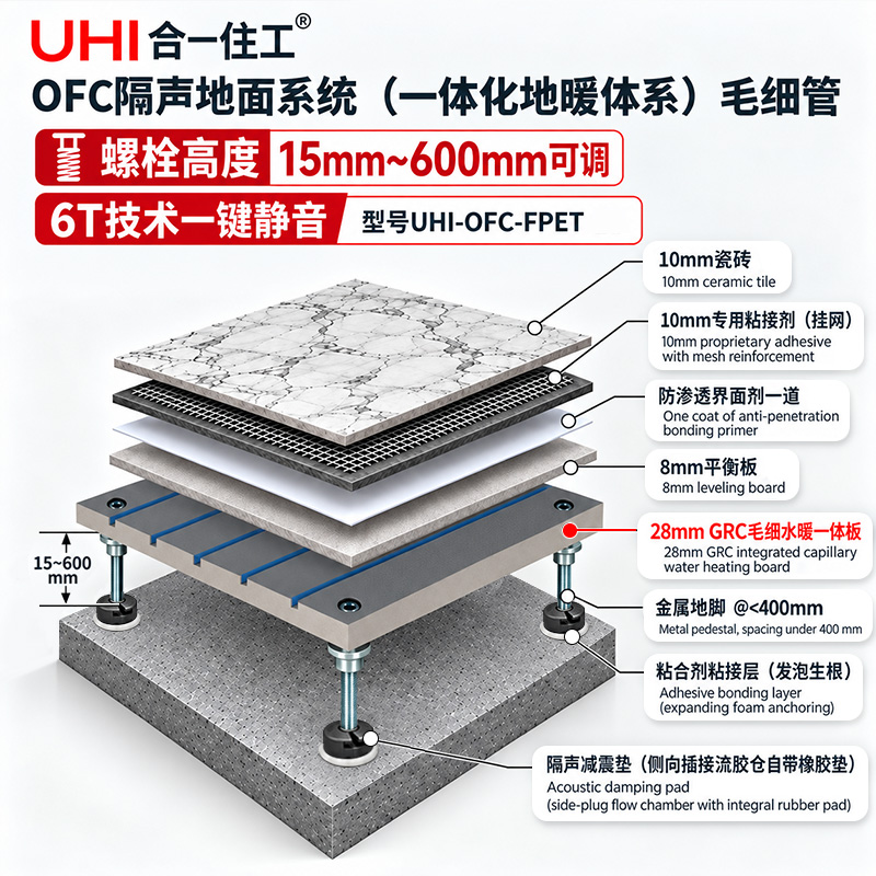 装配式毛细管地暖 干式地暖 高隔音架空地面模块 「UHI」地面系列 3