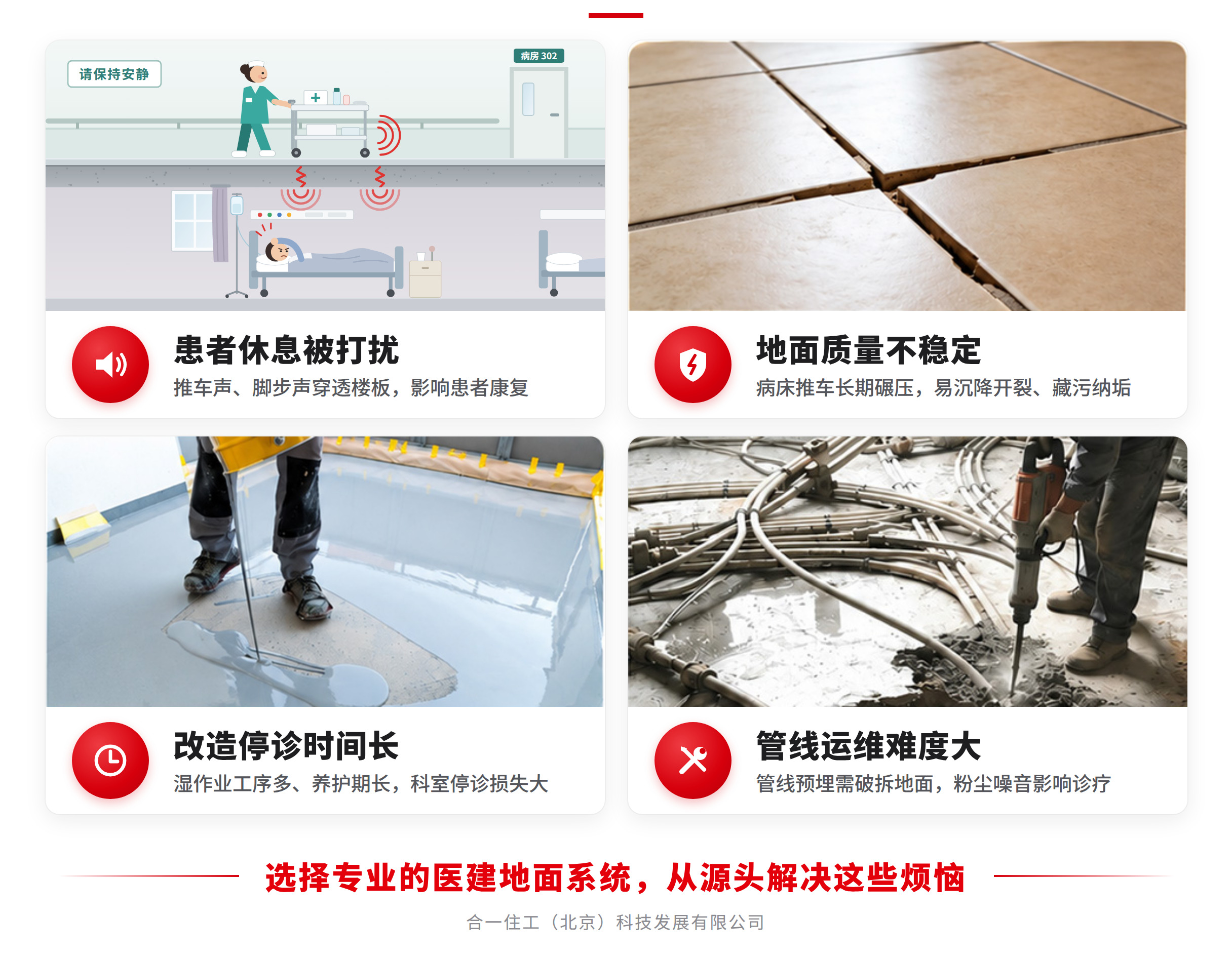 OFC医建_痛点总览.jpg