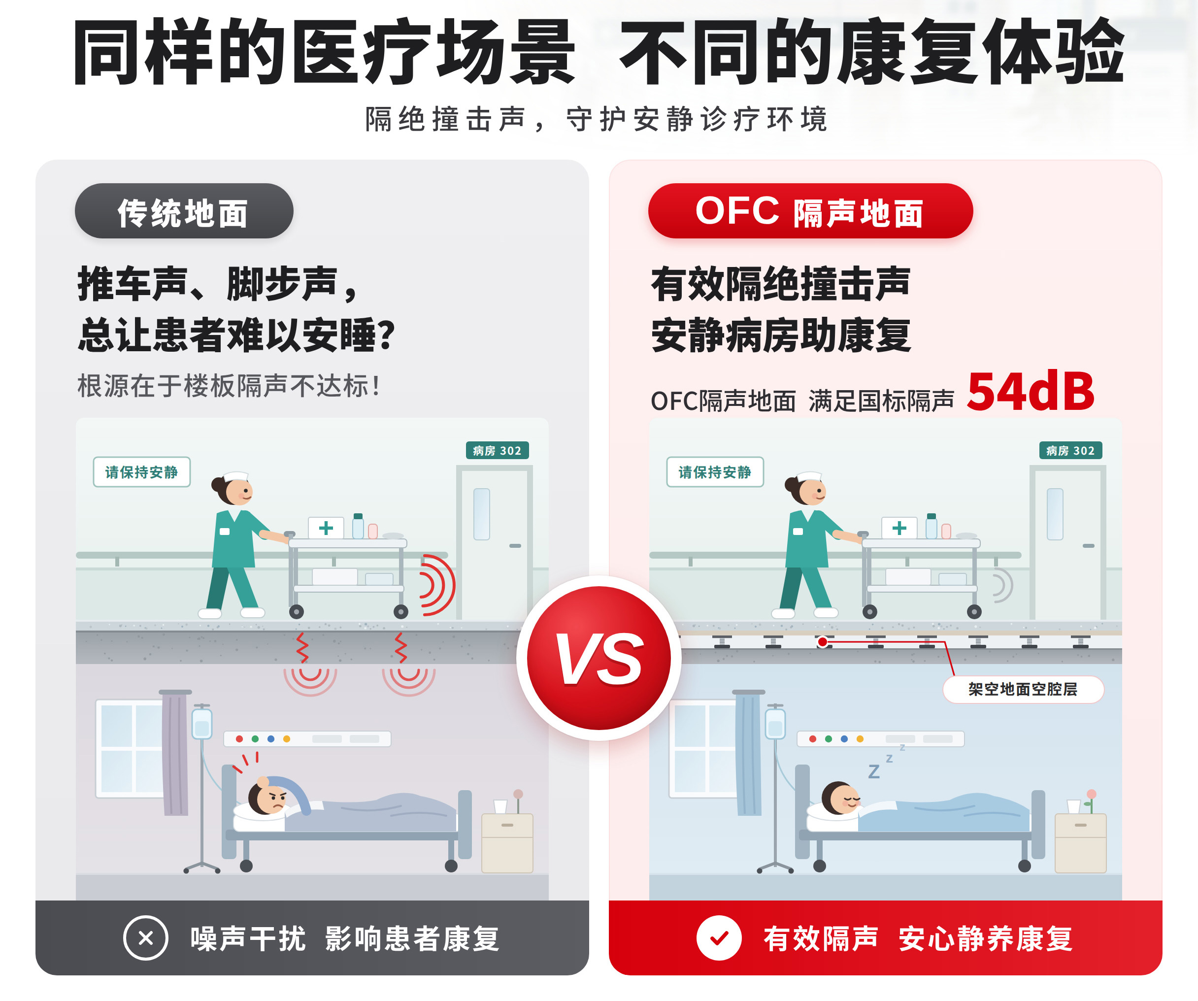 OFC医建_痛点1_隔声.jpg