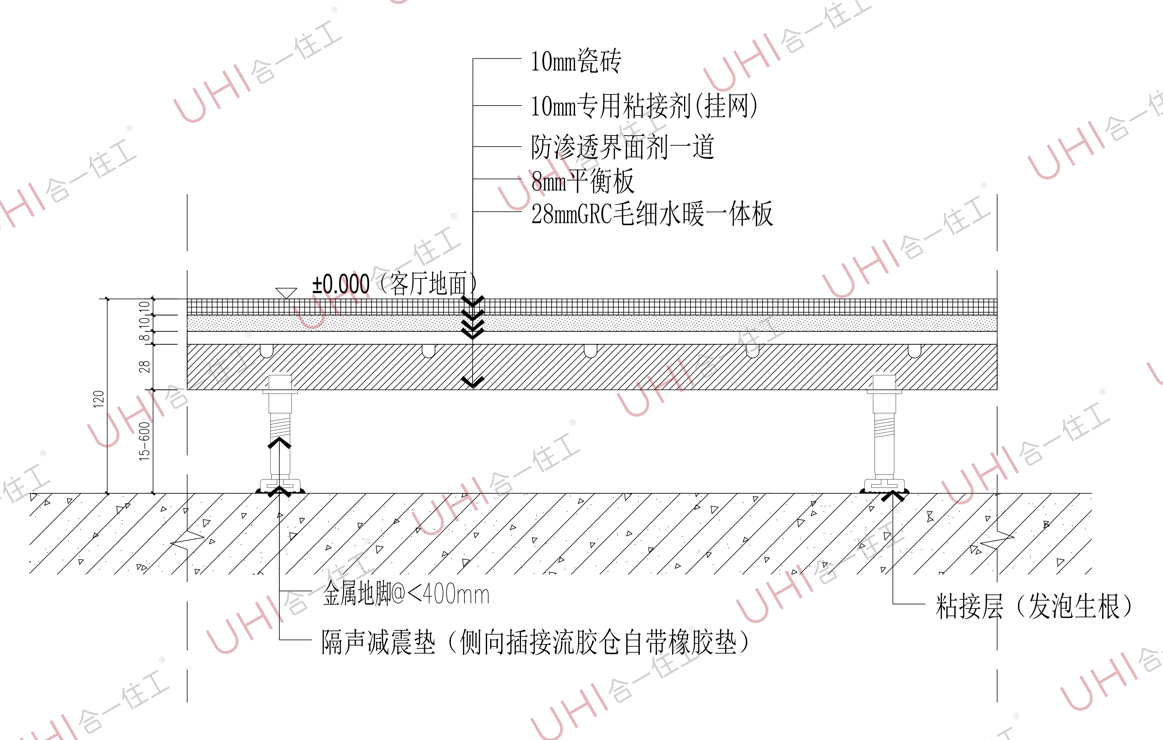 (已翻)OFC隔声地面系统(一体化地暖体系)毛细管1_02.jpg