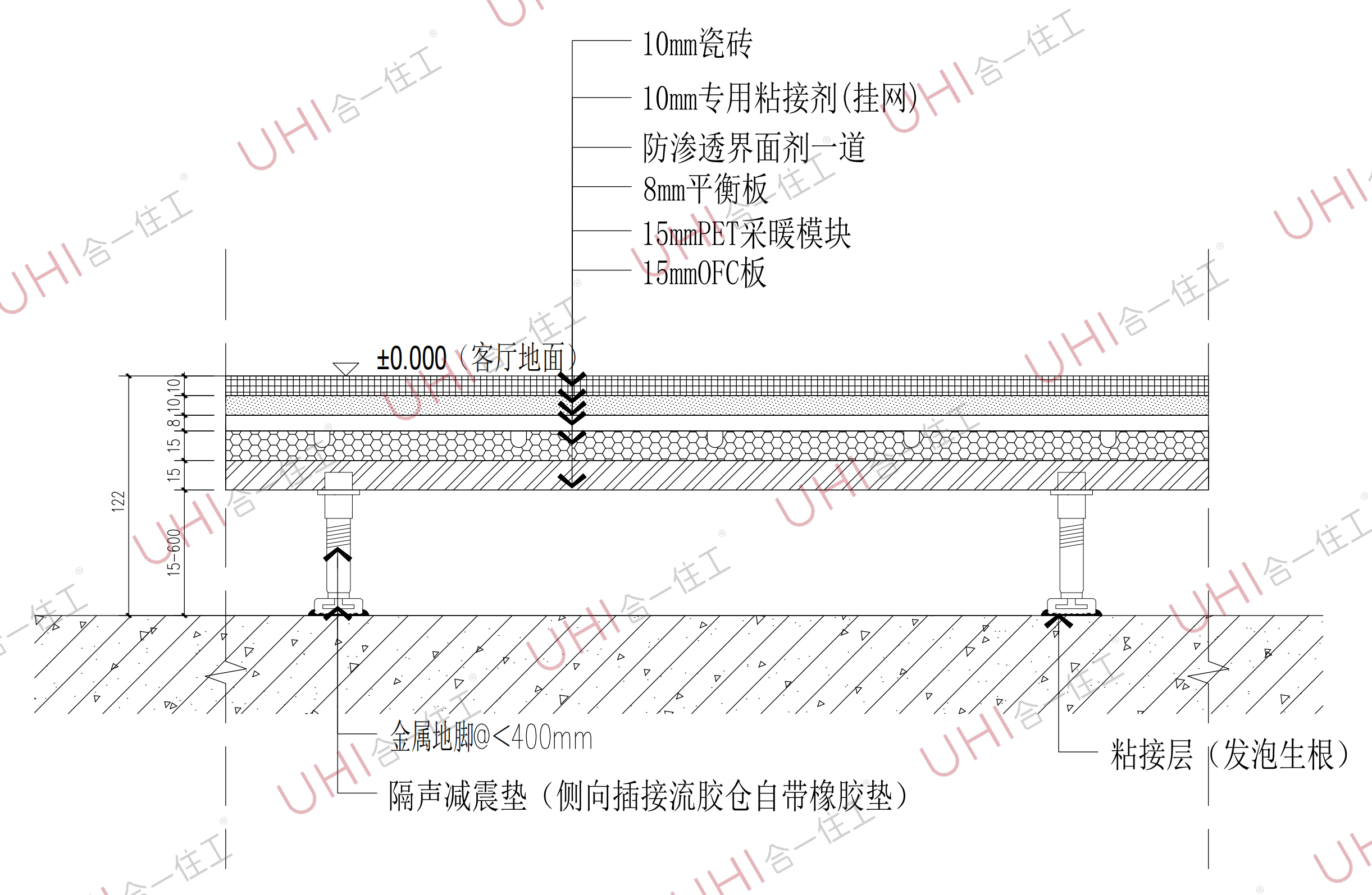 (已翻)OFC隔声地面系统(PET地暖体系)毛细管2_03.jpg
