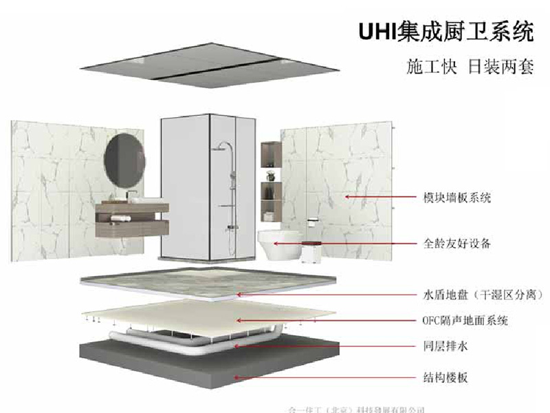 UHI Integrated Housing - Bathroom Space Expert Select Floor System - ZB Series Floor 3