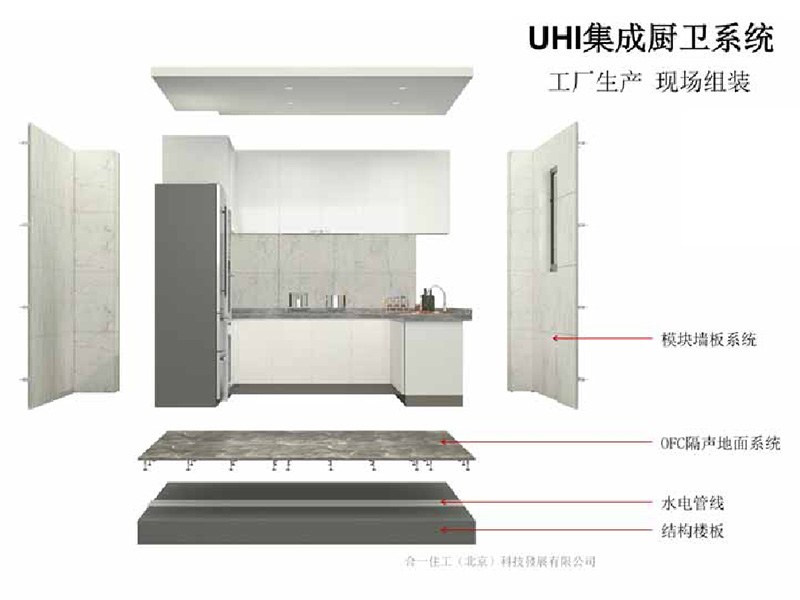 UHI Integrated Housing - Bathroom Space Expert Select Floor System - ET Series Floor
