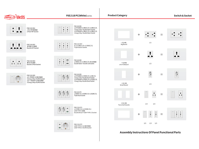 Panda Home Renovation Custom Switch & Socket - CE-Certified Italy / Europe Switch & Socket (Set of 87) 2